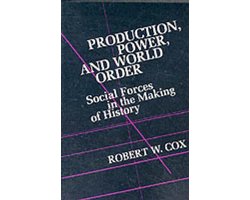 Production Power and World Order