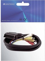 OMNITRONIC Adaptercable Scart/6xRCA 1.5m