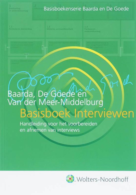 Basisboek interviewen 9789001700133 Ben