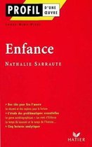 Profil d'une oeuvre