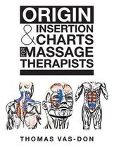 Origin & Insertion Charts for Massage Therapists