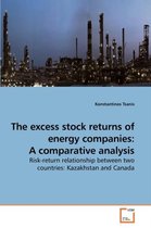 The excess stock returns of energy companies
