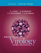 Principles Of Virology