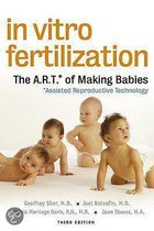 In Vitro Fertilization