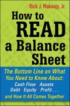 Omslag How to Read a Balance Sheet