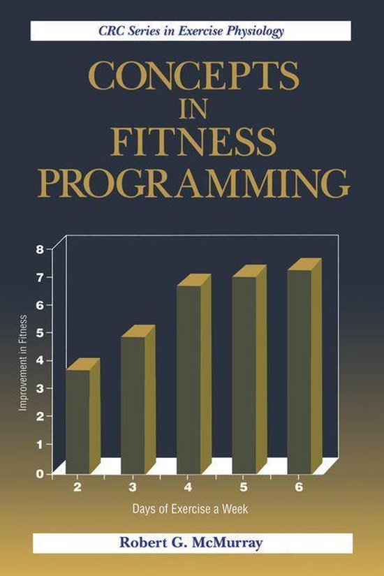 Exercise Physiology - Concepts in Fitness Programming - cover