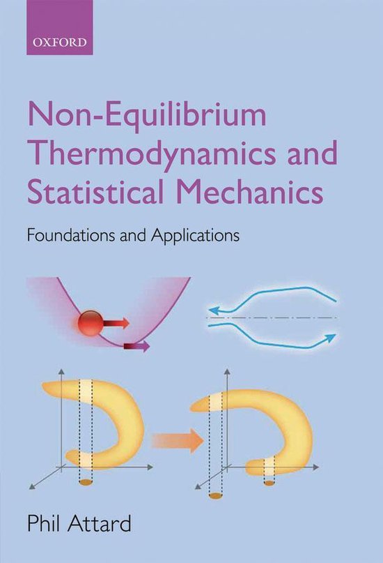 Non-equilibrium Thermodynamics and Statistical Mechanics - cover
