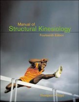 Manual of Structural Kinesiology with Dynamic Human 2.0