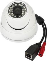 IP Dome camera