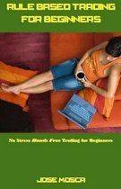 Rule Based Trading for Beginners