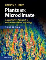Plants & Microclimate