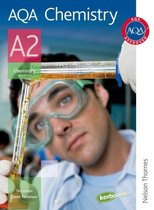 AQA A-Level Chemistry 1.8 Thermodynamics