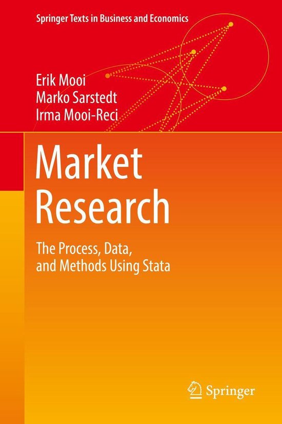 Business and Management (R0) - Market Research - cover