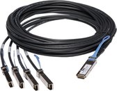 DELL QSFP+ / 4xSFP+, 1m InfiniBand-kabel QSFP+ 4 x SFP+