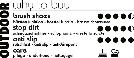 MD Entree - Deurmat - Kokosmat - Dirtstopper - 39 x 59 cm