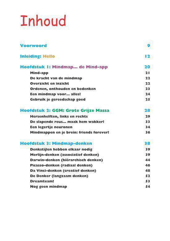 Voor Kids  -   Leer mindmappen voor kids