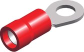 Quparts Ringkabelschoen EZ-entry - PVC geïsoleerd (Rood) - Draaddikte 0.5-1.5 mm² - ringdiameter 5.3 mm - 100 st.