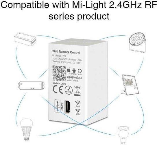 Inbouw Adapter / Voeding 25-38V / 0.56A 24W - Led paneel | bol
