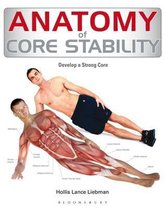 Anatomy Of Core Stability