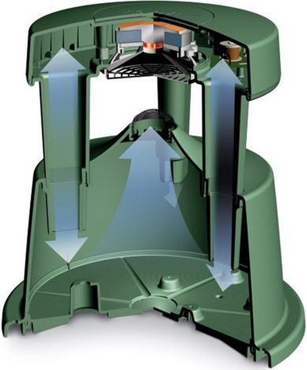 Bose 51 - Weerbestendige luidsprekers - Groen | bol.com