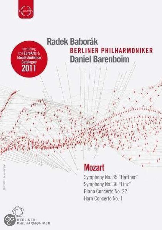 Wolfgang Amadeus Mozart - Symphonien Nr. 35 & 36 ("Haffner" & "Linzer")