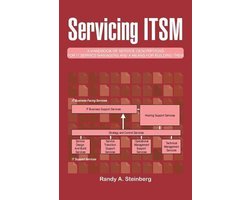 Servicing ITSM