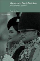 Politics in Asia- Monarchy in South East Asia
