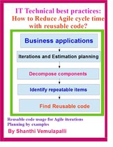IT Technical best practices: How to Reduce Agile cycle time with reusable code?