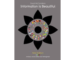 Omslag van Information is Beautiful