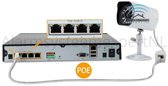 Hikvision DS-7604NI-VP NAS model 4-kanaals NVR