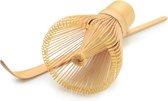 Matcha [Stripes] 3 set (Bamboo Whisk, Bamboo teaspoon, Matcha Bowl)