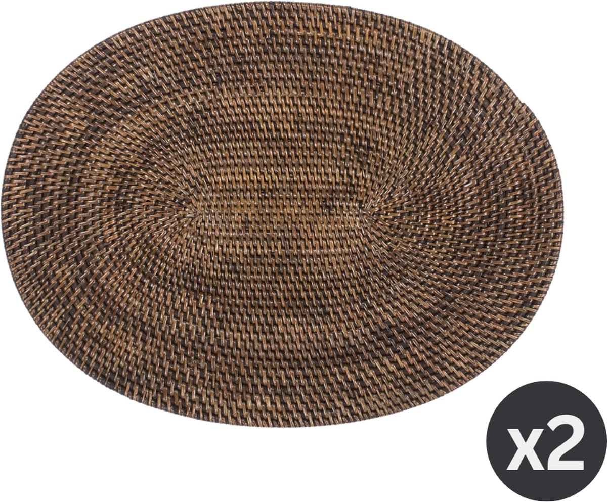 placemat 20/80