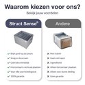 Comparaison de l'organisateur Struct Sense (gris, 6 compartiments) avec un autre organisateur instable.