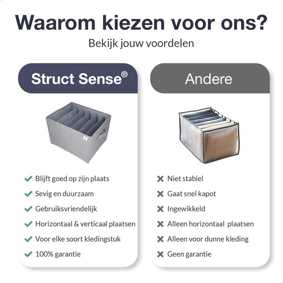 Comparaison de l'organisateur Struct Sense (gris, 6 compartiments) avec un autre organisateur instable.