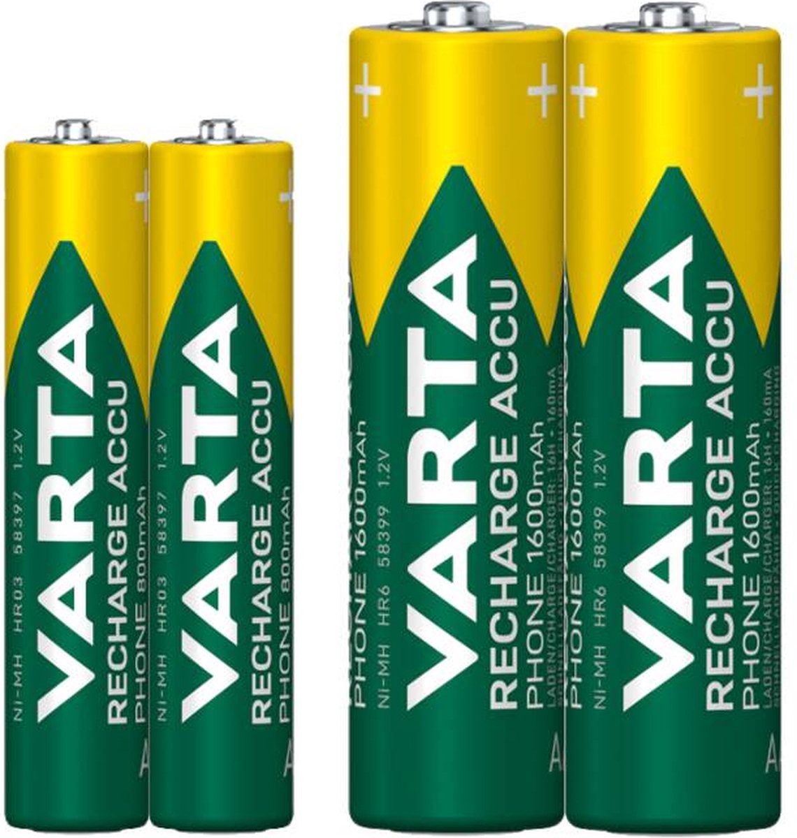 mooi zo evenaar Il Varta AAA Oplaadbare Batterijen - 800mAh - 2 stuks | bol.com
