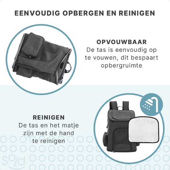 Sac à dos pour chien plié et illustration du nettoyage.