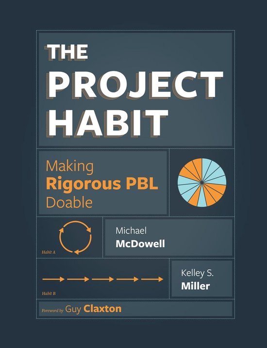 The Project Habit