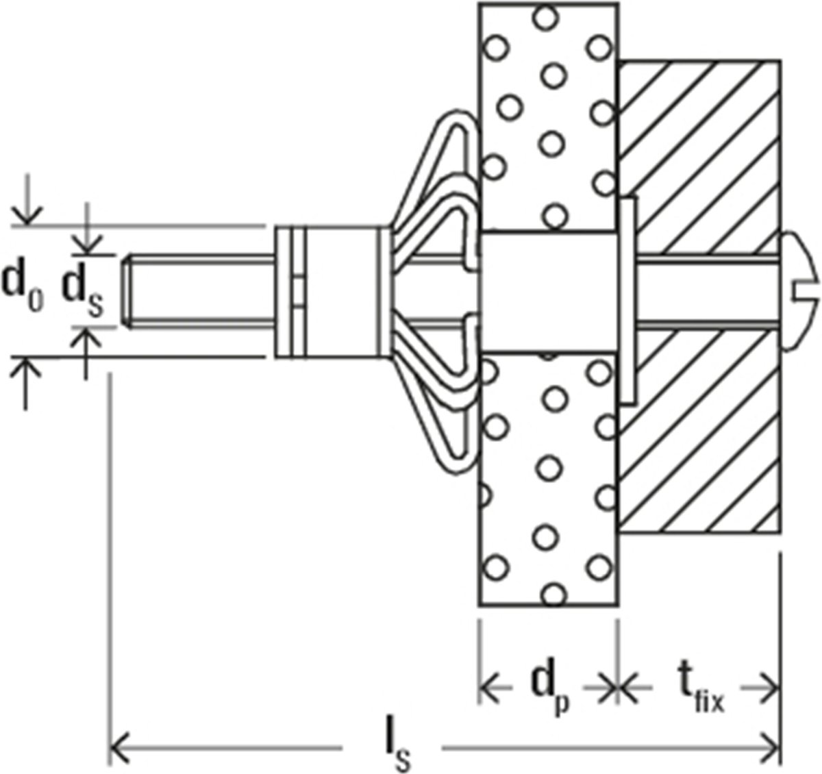 Fischer hollewandplug hm 5x37 ( a 50 st )