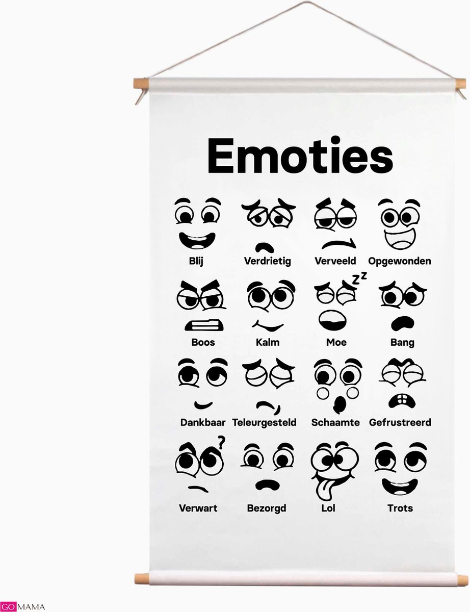 Educatieve Poster voor Kinderen met Emoties - Educatieve banners voor kinderen - Emoties - emoties herkennen