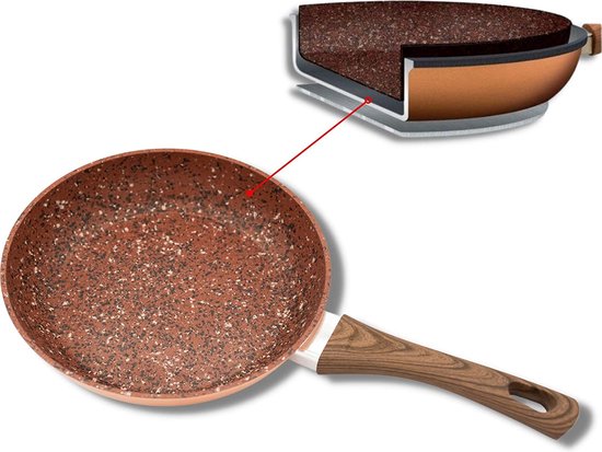 Anti-aanbakpan Copper & Stone Pan 24 cm, Met granieten coating, zeer eenvoudig... | bol.com