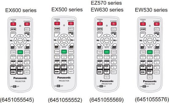 Télécommande PANASONIC PT-EW630U, Code article 6451055569 / N2QAYA000041