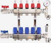 MAGNUM Open Premium RVS Verdeler – 11 groeps - Vloerverwarming - Open Verdeler - Laag Temperatuursysteem