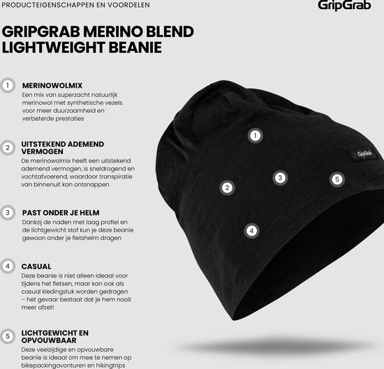 Antibacteriële Tape 4sold Fietsen Skull Cap - Zweetafvoerende Fietsmuts Voor Onder Helm Zweetafvoerende Sportmuts
