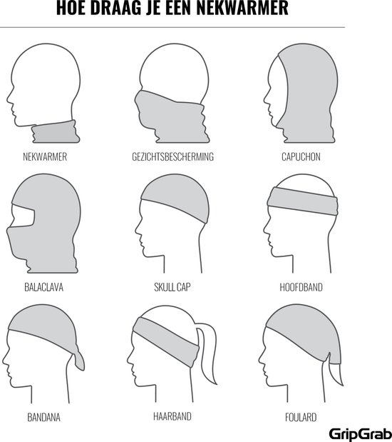 Illustratie van negen manieren om een nekwarmer te dragen: nekwarmer, gezichtsbescherming, capuchon, bivakmuts, skull cap, hoofdband, bandana, haarband en foudr.