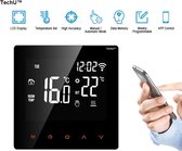 Slimme Thermostaat S2 Wit – Alleen voor CV-ketel – Bediening via App & Wifi