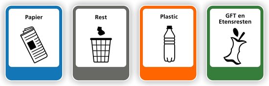 Set van 4 Recycling stickers Papier, Rest, GFT en Plastic afval.