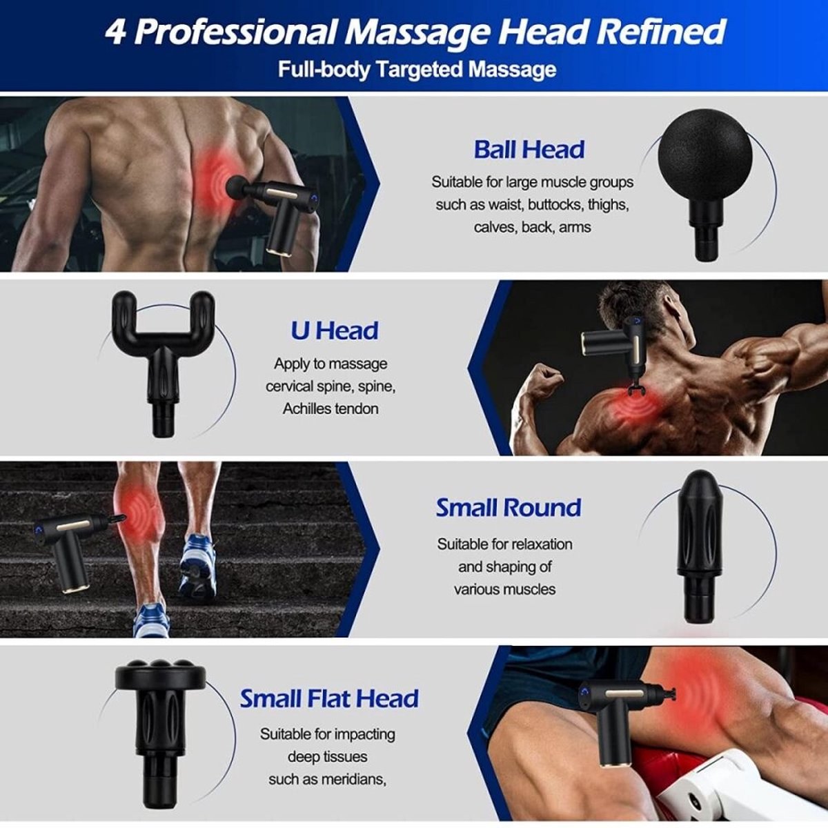 Afbeelding 3 van Massage gun - Sport en Relax Massage Apparaat - Professioneel Massage Pistool - Zwart en Grijs Massagepistool