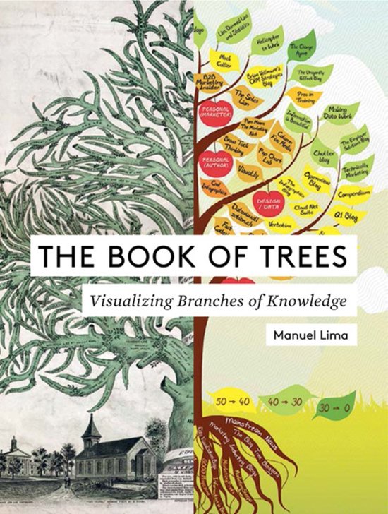ISBN Book of Trees, histoire, Anglais, Couverture rigide, 192 pages