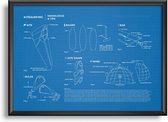 kitesurf poster | kitesurfen kennis & tips | A3 | blueprint | kitesurfer poster cadeau | kitesurf blueprint