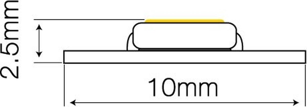 LED Line - LED Strip 5 meter - 150 SMD5050 - RGB - 7,2W - 12V